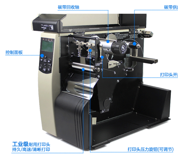 Zebra 140XiⅢ內(nei) 部結構