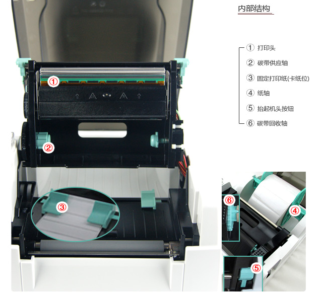 Godex 科誠EZ-PI1300內(nei) 部結構展示 Godex 科誠EZ-PI1300內(nei) 部結構展示