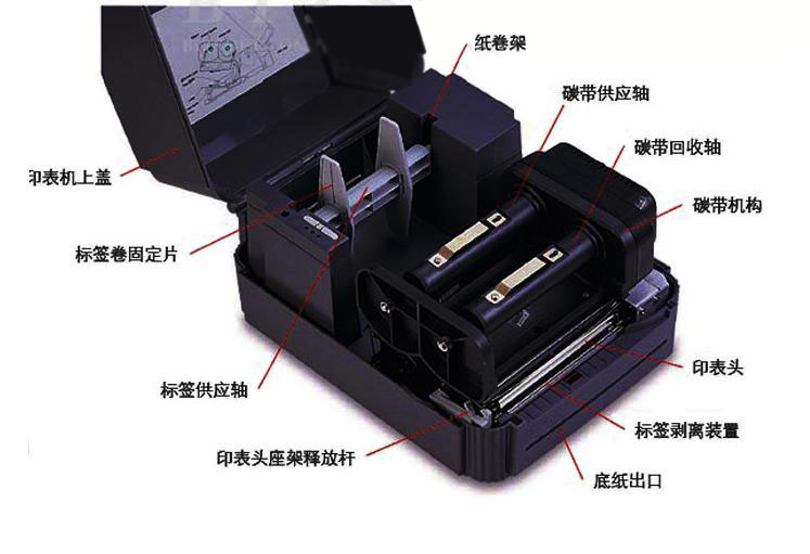 TSC TTP-244 Pro TSC TTP-244 Pro