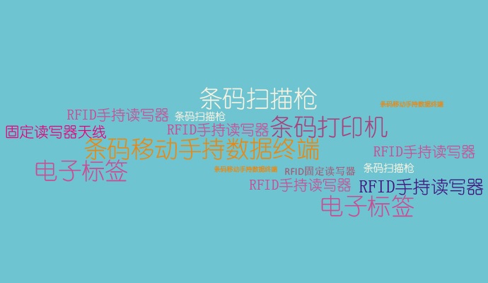 倉(cang) 庫條碼管理