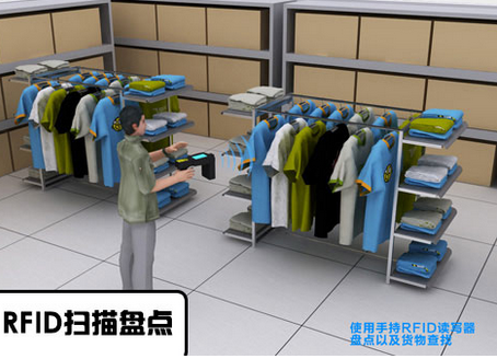 服裝行業(ye) RFID盤點
