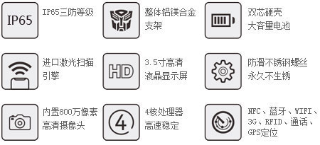 S3手持終端數據