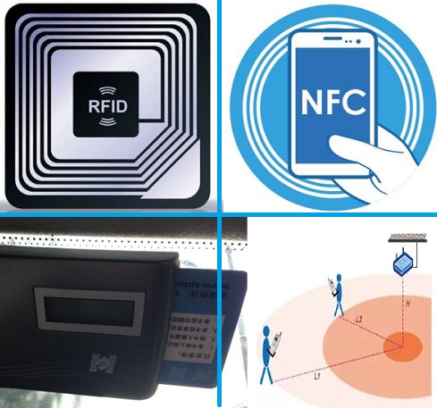 RFID、NFC、ETC、UWB原理以及區別 RFID、NFC、ETC、UWB原理以及區別