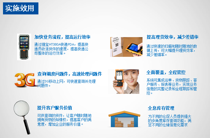手持終端PDA應用