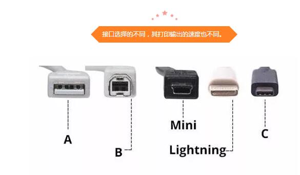 接口大全 接口大全