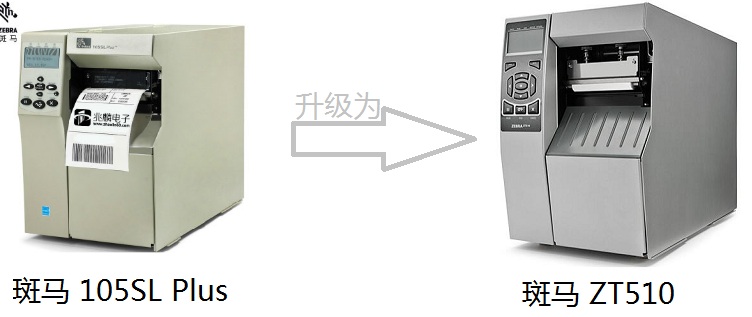 斑馬105SL Plus與(yu) 斑馬ZT510