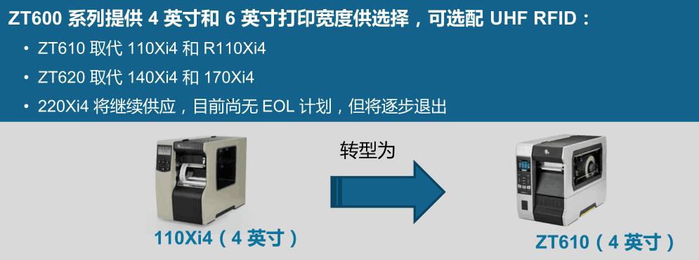 斑馬ZT610