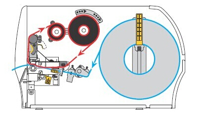 斑馬標簽打印機