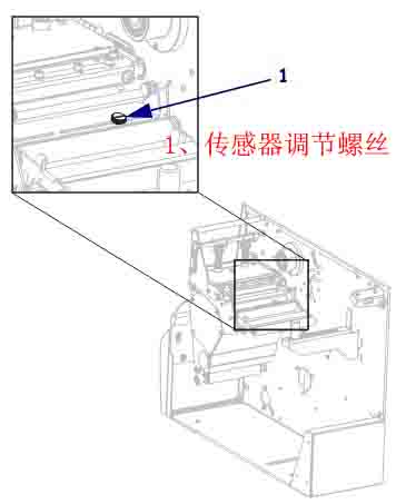 傳(chuan) 感器調節螺絲(si) 
