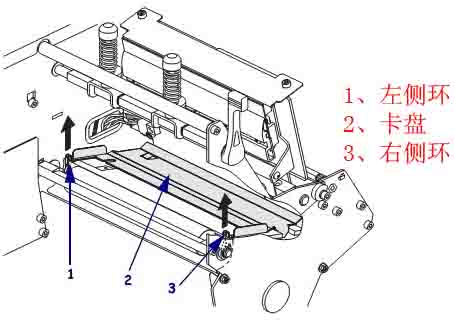 zebra打印機 zebra打印機