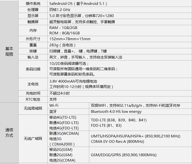 優(you) 博訊i6200
