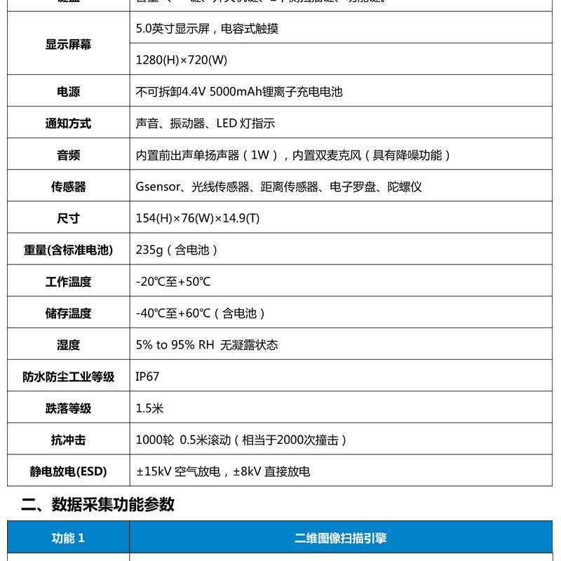 東(dong) 大集成小碼哥Ge