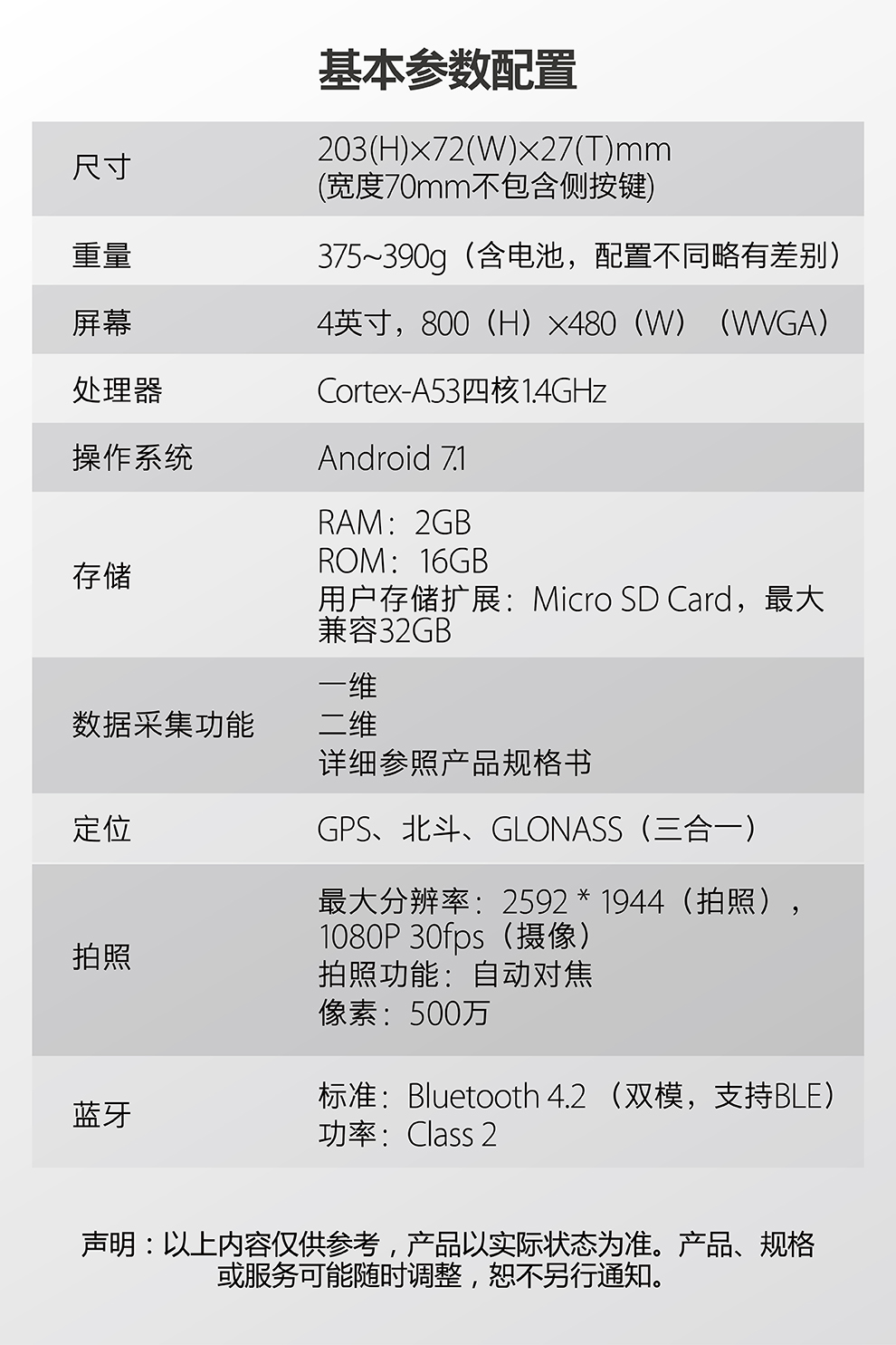 東(dong) 大集成AUTOID Q7