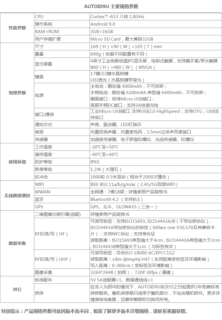 東(dong) 大集成AUTOID9U RFID