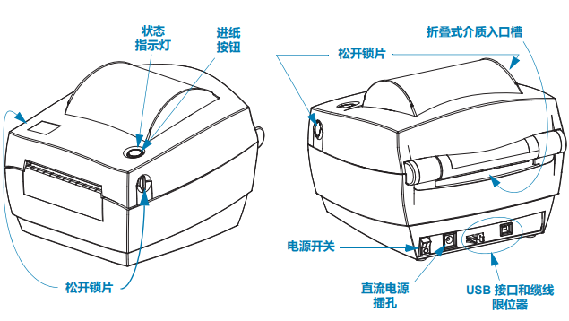 斑馬ZP888標簽打印機 斑馬ZP888標簽打印機