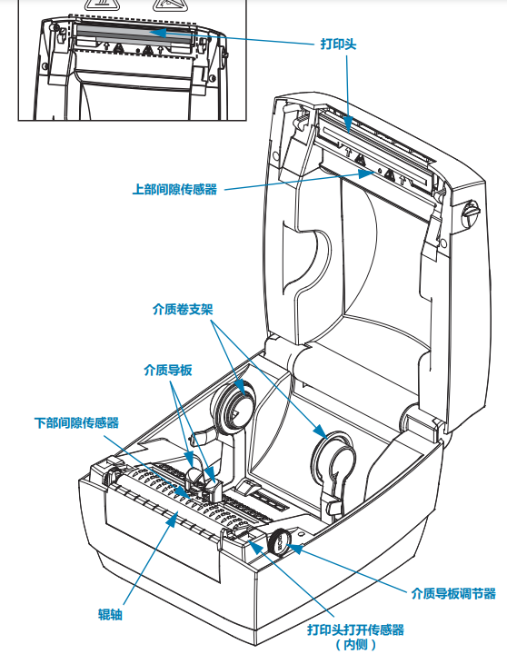 斑馬ZP888標簽打印機 斑馬ZP888標簽打印機