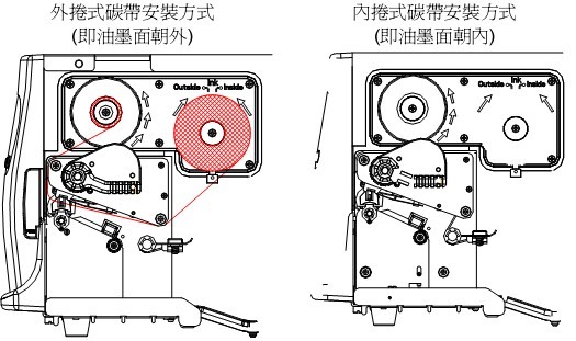 科誠打印機EZ-2100Plus標簽打印機 科誠打印機EZ-2100Plus標簽打印機