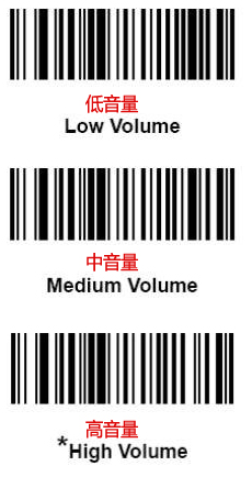 重慶摩托拉掃描槍的聲音是如何調的？超簡單，不看後悔！
