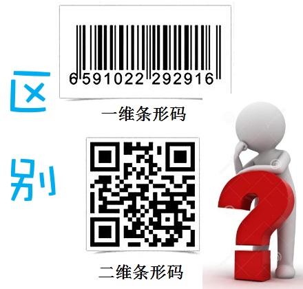 一維掃碼槍跟二維有什麽區別？