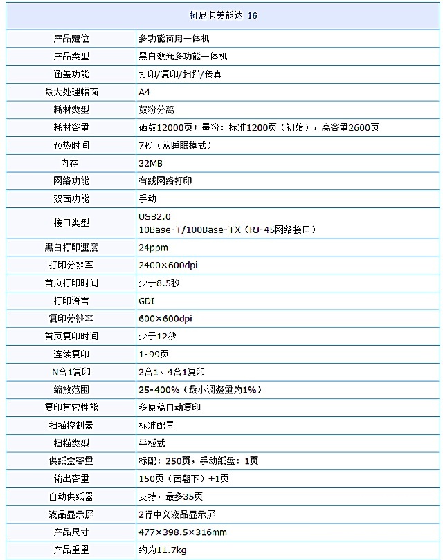 激光一體(ti) 機推薦