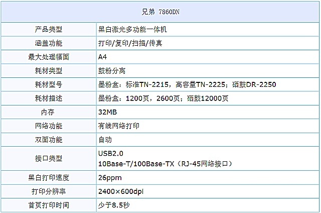 激光一體(ti) 機推薦