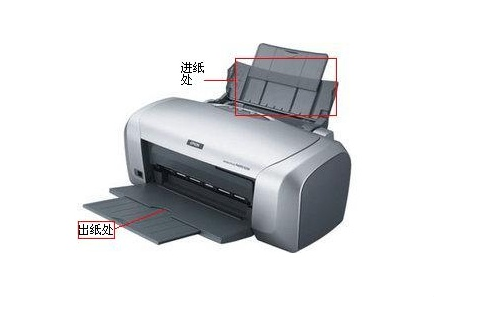 脫機使用打印機是什麽(me) 意思